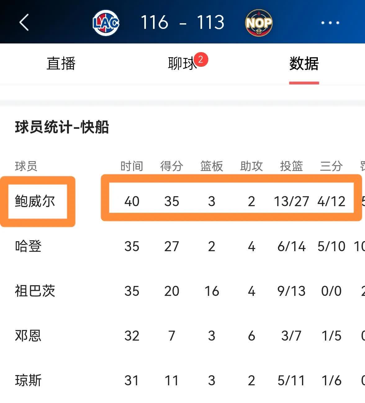 德信官网下载-快船队客场大胜在西部排名上升
